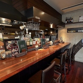 マロリーポークステーキ 自由が丘店の雰囲気2