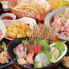 謎の屋 心斎橋店のコース写真