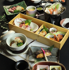 遊食房屋 宇多津店のおすすめポイント1