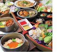 金魚のコース写真