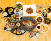 大衆居酒屋 ちょげれつ