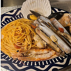 Antonio del Pollaioloのコース写真