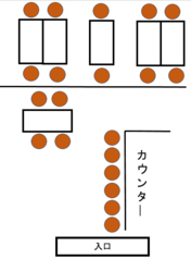 12名様～店舗貸切OK！お気軽にご相談ください♪（スタンディング時25名様まで）店内レイアウトはこのような形となります。