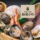 炉端と海鮮 船橋小町の詳細