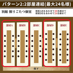 【別館パターン2】2部屋連結スペース(20名様・24名様・10名様)
