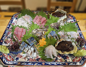 家庭料理の店 ウルラの雰囲気2