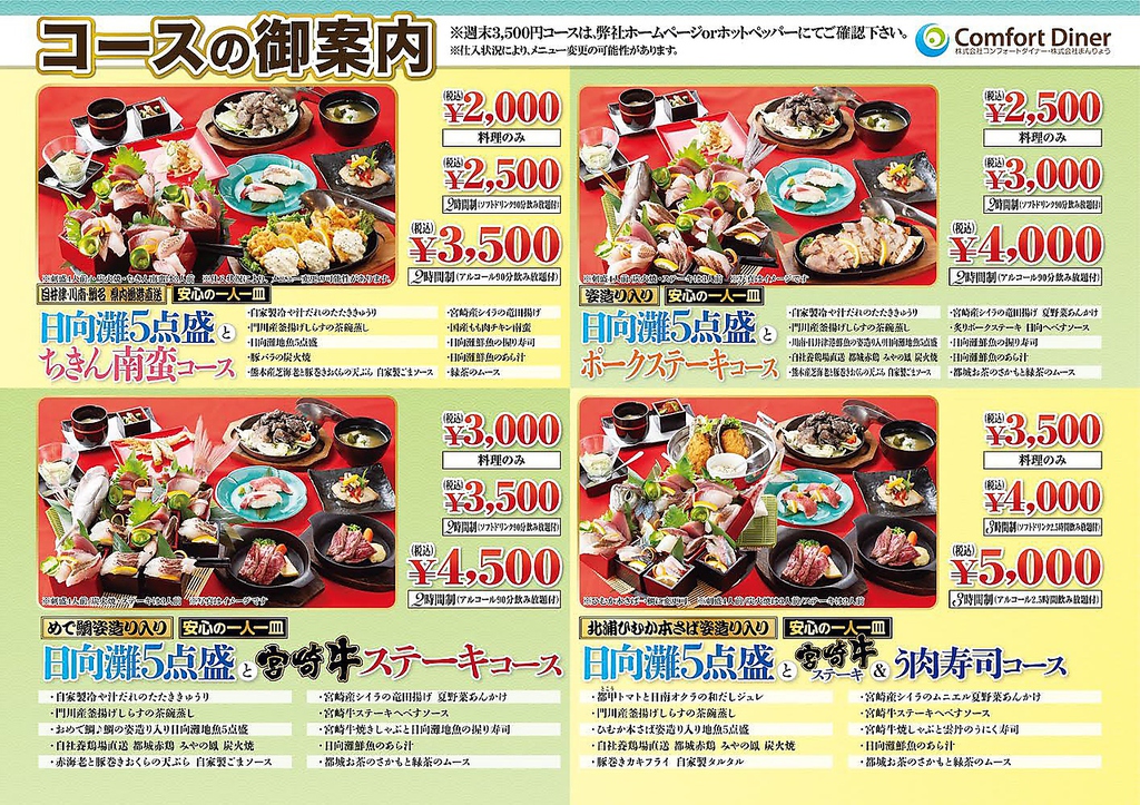 7月1日より　宮崎の魅力再発見　食のマイクロツーリズム　フェアが始まります。