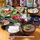 とび魚智の詳細