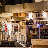 EART DINER アートダイナーの詳細