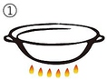 ＜美味しいしゃぶしゃぶの作り方1＞鍋に火をかけ出汁を温めます。(沸騰させないようにご注意ください)