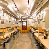 肉ときどきレモンサワー 上野駅前店の雰囲気3