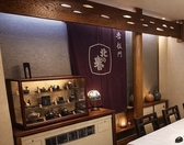 吉在門の雰囲気2