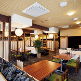 炭火うなぎ 美濃金の雰囲気3