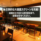 肉酒場×ビアホール　はりまやラボの雰囲気3