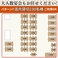 【パターン7】最大230名様までの店内貸切が可能。最大230名様までの店内貸切が可能です。店舗丸ごと皆様だけのプライベート空間となりますので、周囲を気にせず宴会をお楽しみいただけます。結婚式の二次会や祝賀会など、特別な一日を彩る場としてご利用ください。