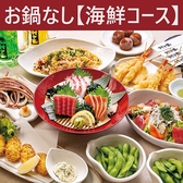 村さ来 船橋競馬場前店の詳細