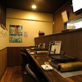 こげまるの雰囲気3