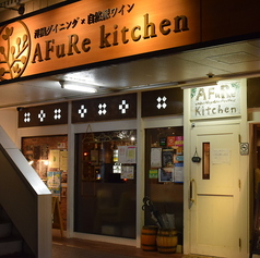 AFuRe