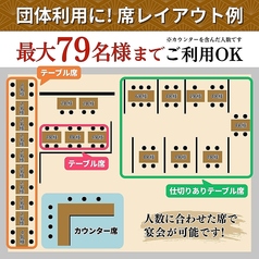 こちらが当店の席レイアウトとなっております。左側一列のお席は結合が可能なので、会社宴会などのお集まりにぴったり◎右側の緑で囲まれたエリアは、20名様や30名様など、人数に合わせてお席を調整し、一部貸切のご利用もできます！詳細はお気軽にお尋ねください♪