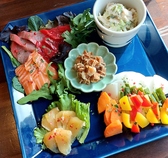 とりサンドunmarlの詳細