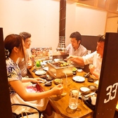 setting photo