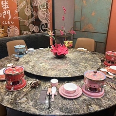 鍋彩堂の写真