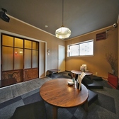 酒場くせものの雰囲気3