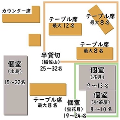 2名～32名様のご宴会に対応します。喧騒を忘れさせる。和の空間。ご宴会、歓送迎会、同窓会、接待など様々な用途に合わせてご利用いただけます。新宿の喧騒を忘れさせる落ち着いた雰囲気。【新宿 和食 個室 宴会 飲み放題 接待 完全個室 接待 歓送迎会 昼宴会】