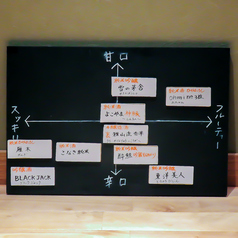 女将厳選!あなた好みの日本酒が見つかります◎