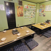 草鍋 えんや 野田店のおすすめ料理3