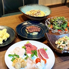 ロジウラパークのコース写真