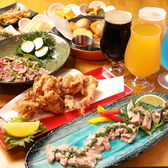 Roto Brewery ロトブルーワリーの詳細