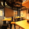 Roto Brewery ロトブルーワリーのおすすめポイント3