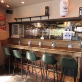 Forktale Second フォークテイル セカンドの雰囲気3