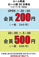 恵比寿で一番を目指して