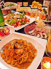 ワラッテ 岐阜 Wa Latteのコース写真