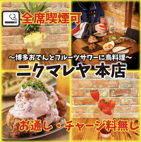 ニクマレヤ 赤羽本店