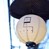 鳥ちょうちんを目印に♪