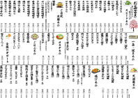 ☆料理メニュー　一覧☆