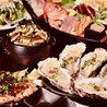 居酒屋 佐渡島へ渡れ 上野店のおすすめポイント2