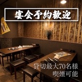 たぶ 小倉駅前店の雰囲気3