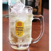 焼小籠包ドラゴン 蔵前店のおすすめ料理3