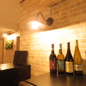 Trattoria Serena Citta トラットリアセレーナチッタの詳細