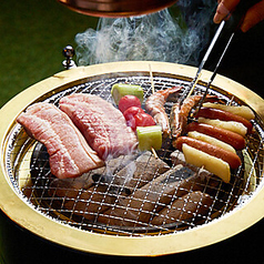 Incamp188 インキャンプイチハチハチのコース写真