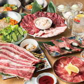 まるよし精肉店緑橋店