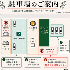 バックヤードガーデン Backyard Gardenの写真