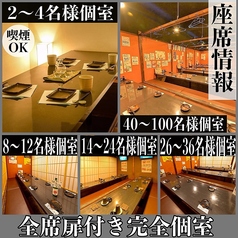 餃子のふじさん 仙台国分町店の特集写真