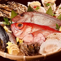 佐渡島直送の食材♪