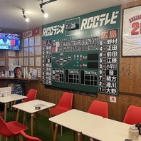 特大スコアボード