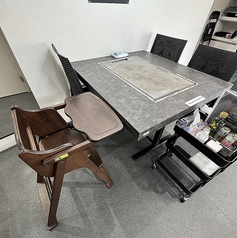 肉のPLSの雰囲気3